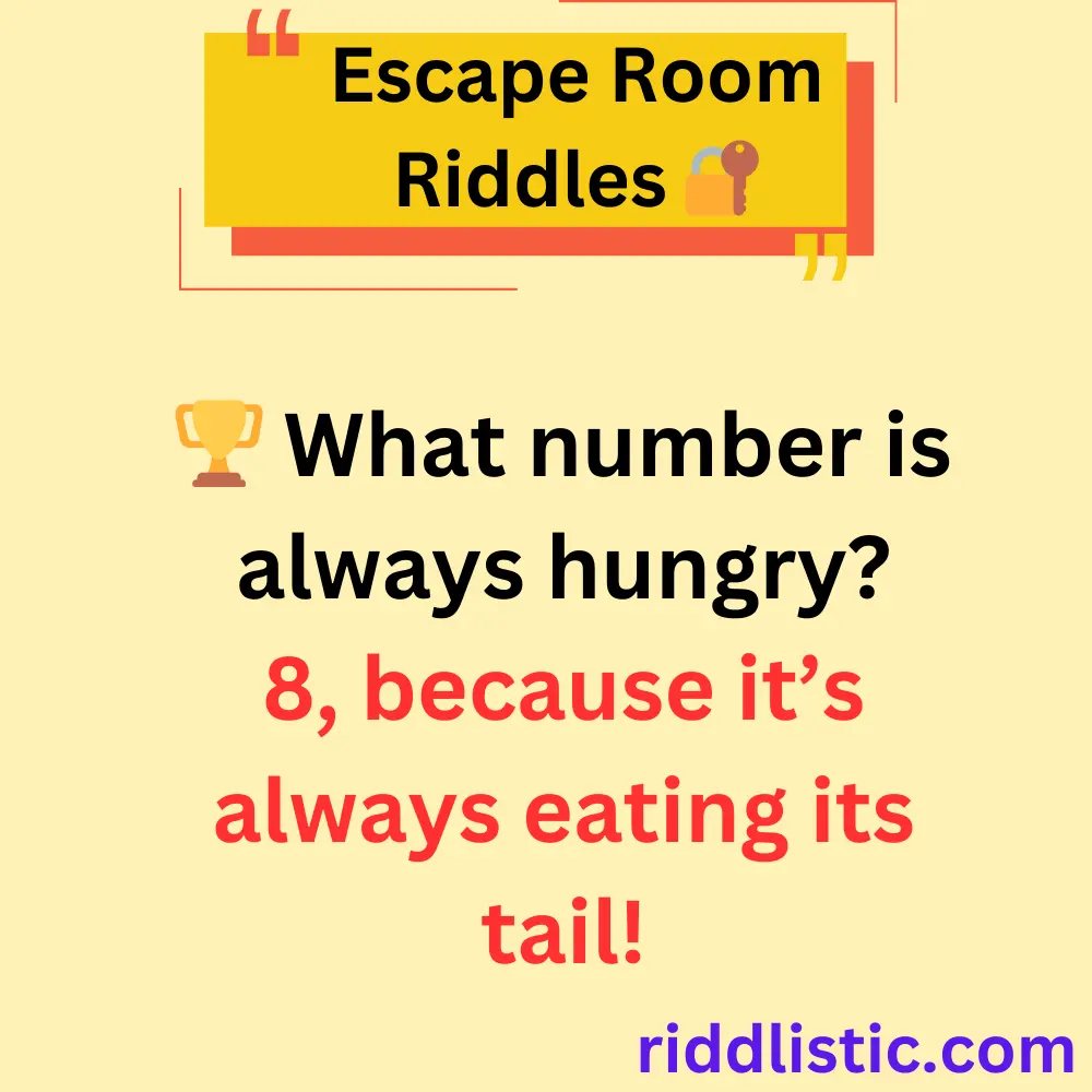Number-Based Riddles for Escape Rooms