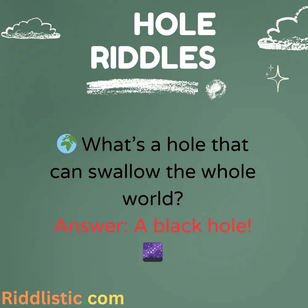 Riddles About Hidden Holes